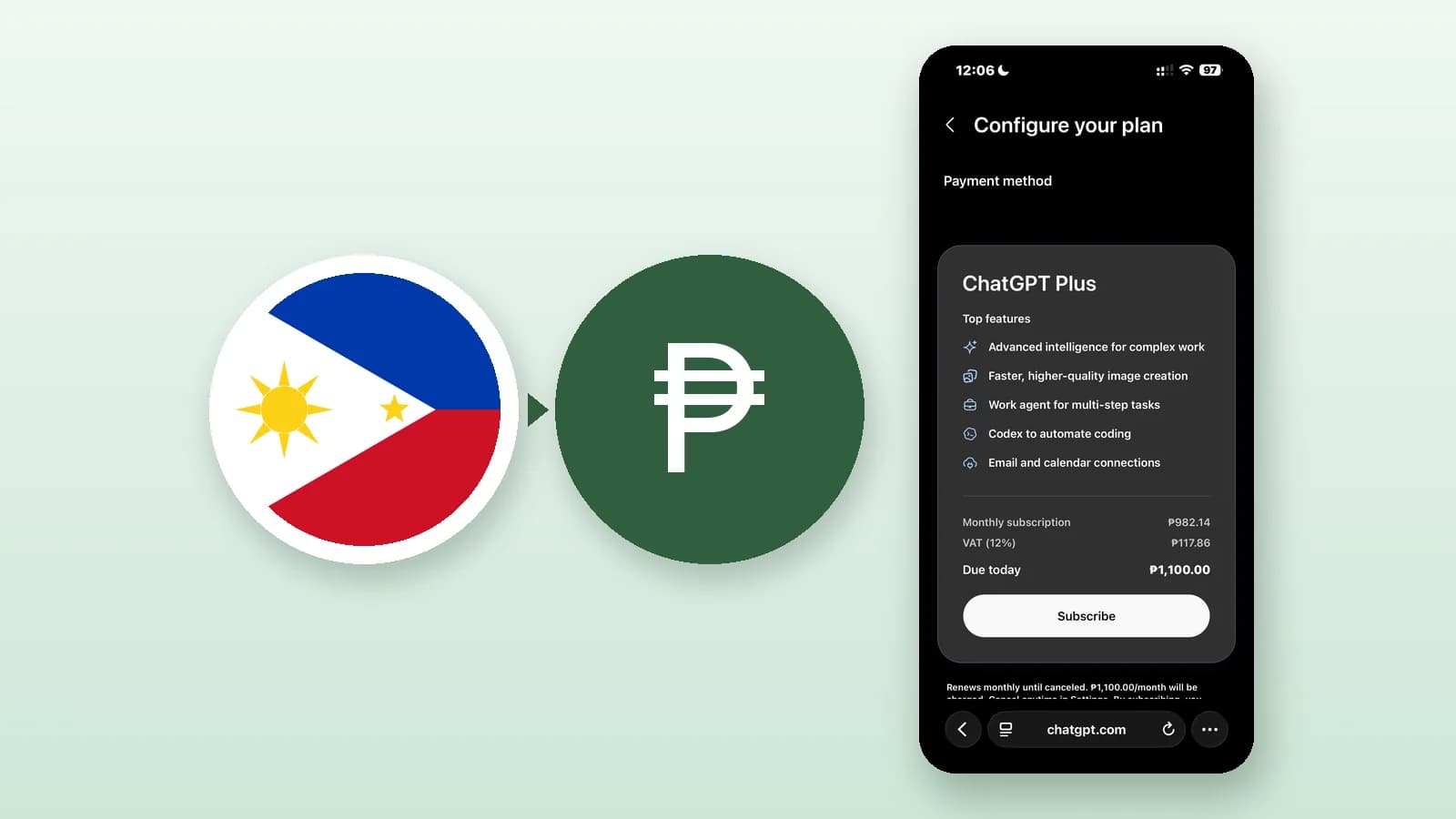 The Philippine flag and the peso sign ₱, next to a complete phone screenshot of the ChatGPT Plus subscription page priced in Philippine pesos