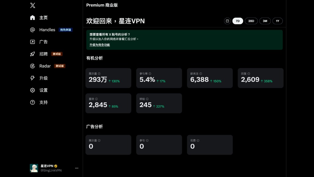 SingLink VPN May 2026 Milestones: 2.0 All Platforms, Free Plan Open, Hong Kong App Store Utilities Top 44, 2.93M X Impressions in 7 Days